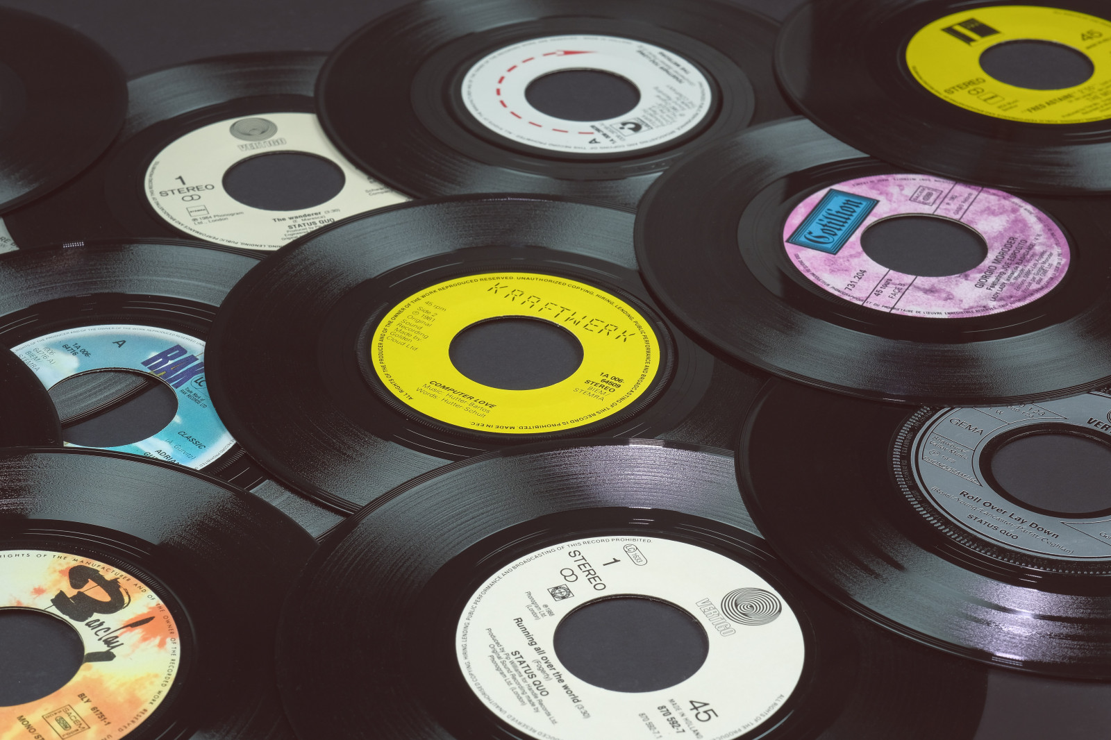 Cover image for Independent labels and distributors: take our survey!