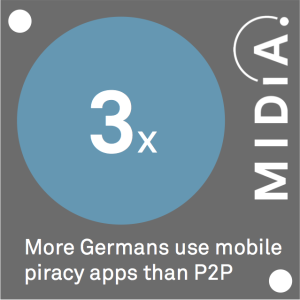 mobile piracy in germany midia