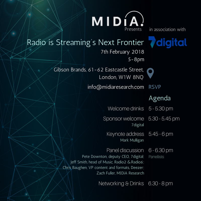 Cover image for Join Us At ‘Radio Is Streaming’s Next Frontier’
