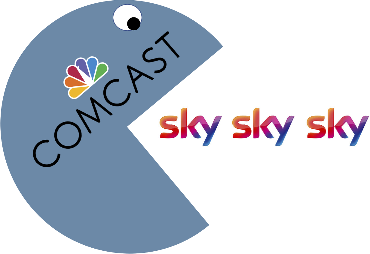 Cover image for Why Comcast is bidding for Sky