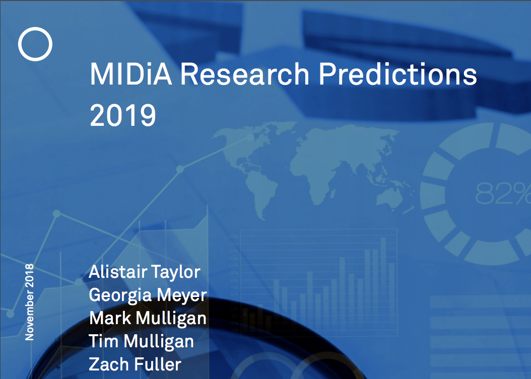 Cover image for The Meta Trends that Will Shape 2019
