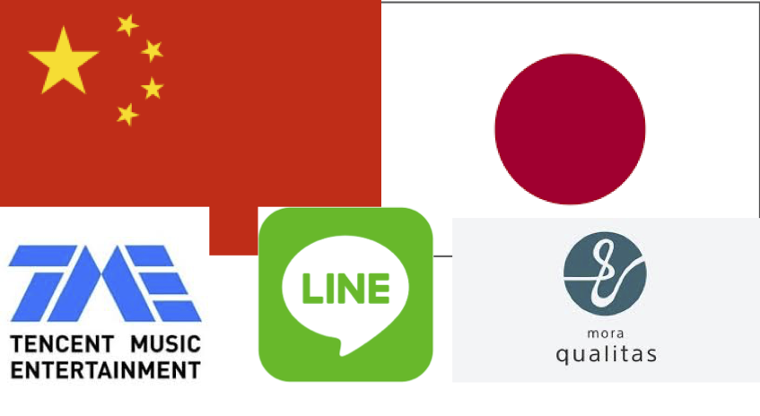 Cover image for Japan Should Look to China for Future Streaming Growth