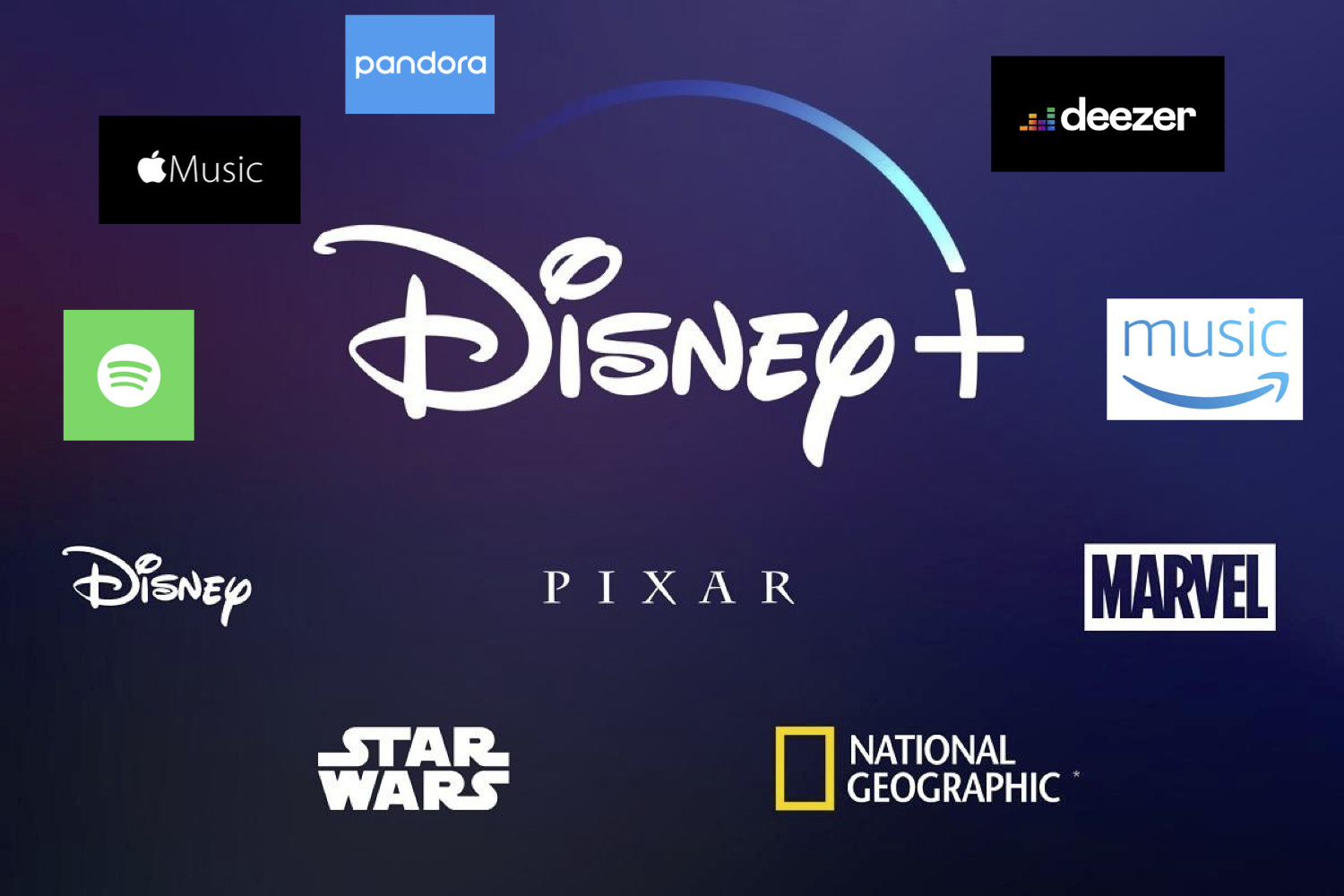 Cover image for Why Music Streaming Could Really Do with a Disney+