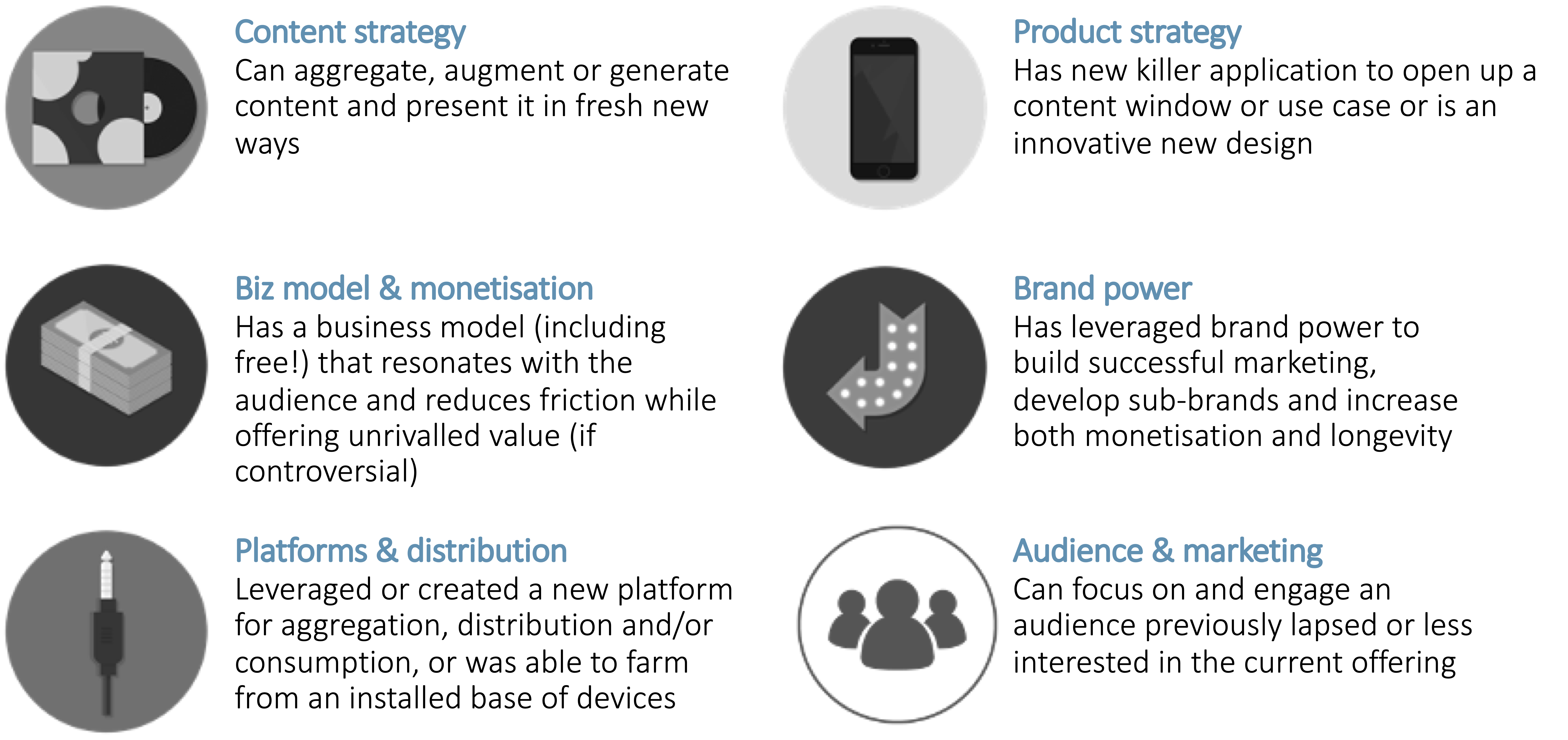 Demand Creation What s The Next Big Growth Curve For Music 