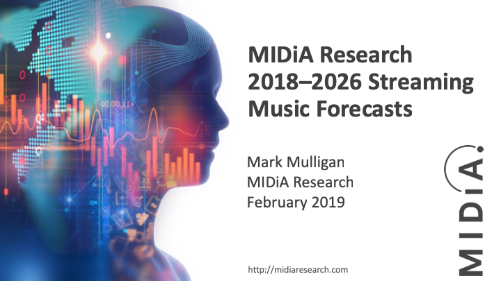 Cover image for MIDiA Research Music Forecasts 2018–2026
