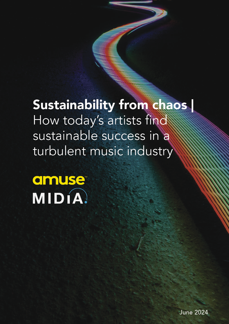 Cover image for Sustainability from chaos